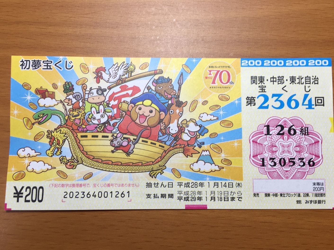 第2364回関東 中部 東北自治宝くじ 初夢宝くじ の結果 Loto6同じ数字を買い続けるとどうなる